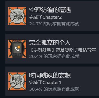 各位玩的都挺快…… #SGR