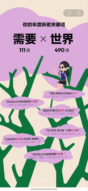 24年网易云 #24年度总结石头门霸榜但M01仍然是第一（）阿保刚又是你啊老熟人了（）等有空统计一下foobar的记录24年网易云 #24年度总结石头门霸榜但M01仍然是第一（）阿保刚又是你啊老熟人了（）等有空统计一下foobar的记录