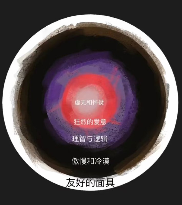 梗图last梗图last