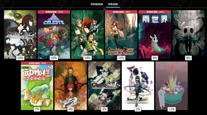 类银类魂和ADV…… #game #24年度总结类银类魂和ADV…… #game #24年度总结