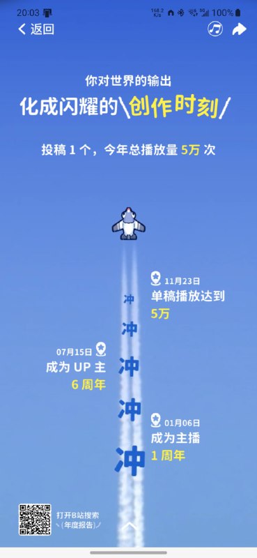 24年b站 #24年度总结24年b站 #24年度总结