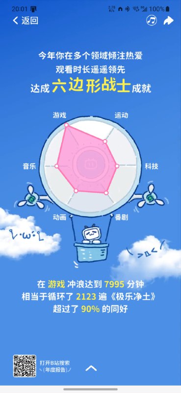 24年b站 #24年度总结24年b站 #24年度总结