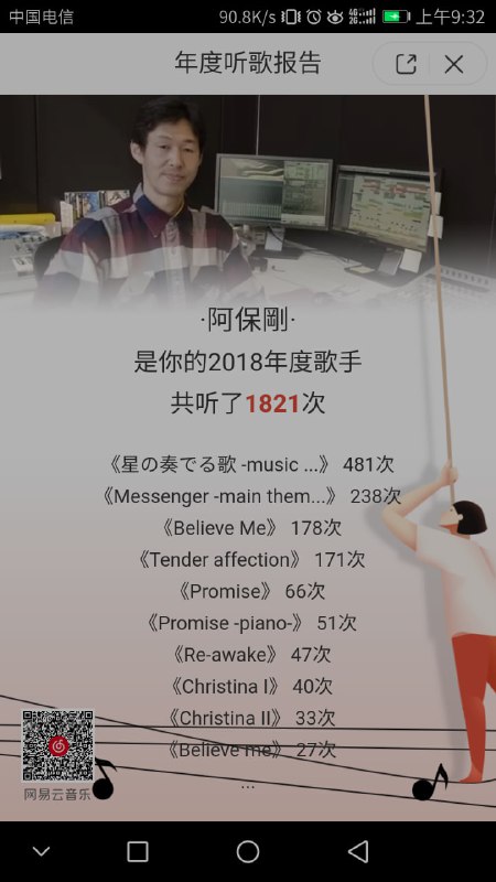 突然翻出来18年的网易云年度总结…… #SG