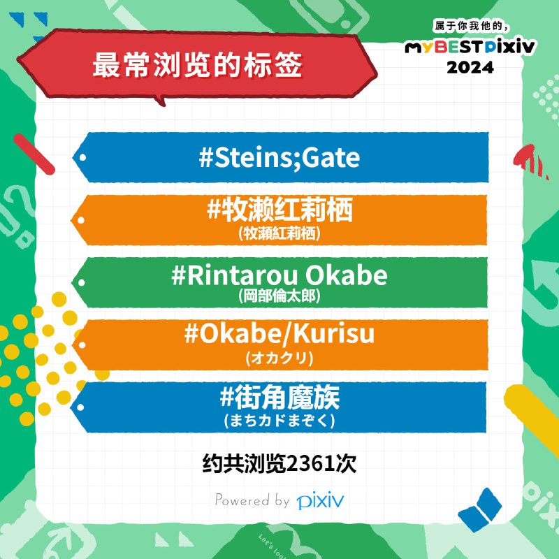 24年p站 #24年度总结24年p站 #24年度总结